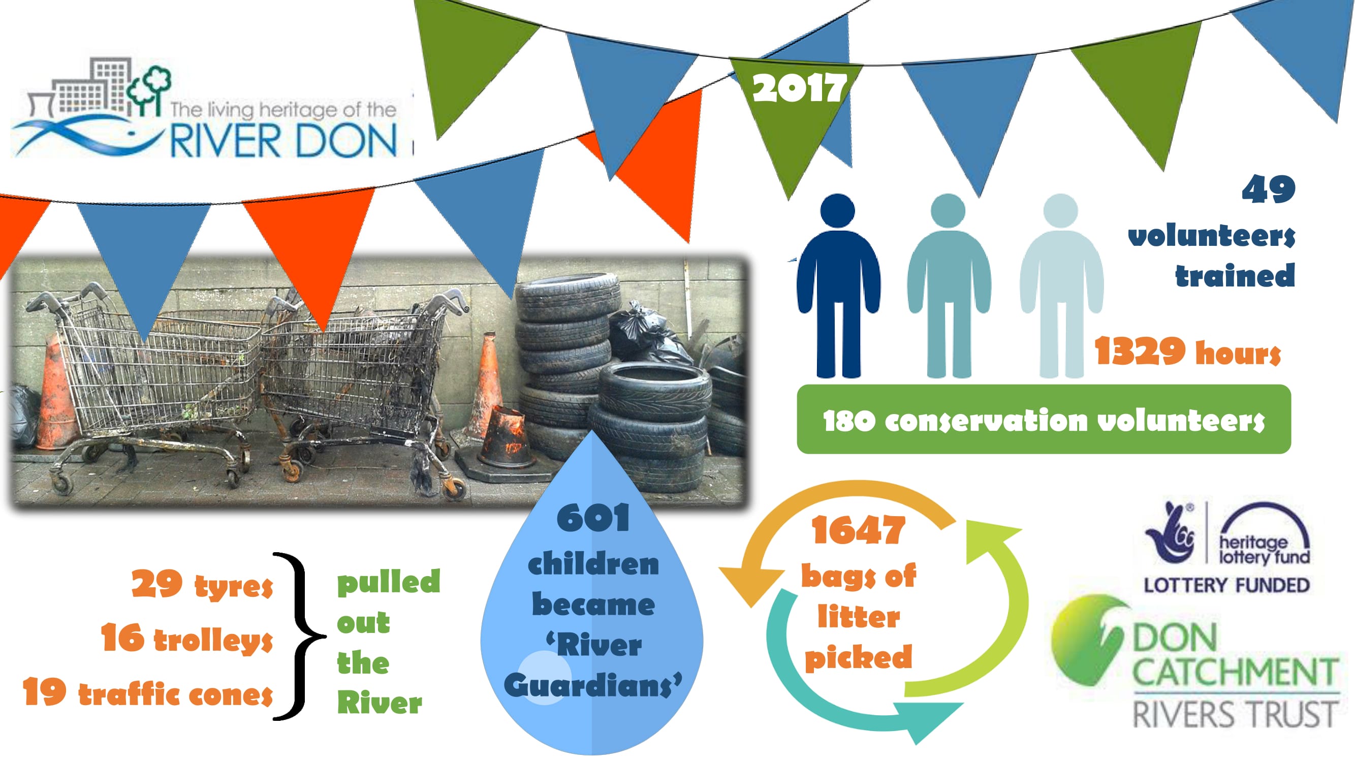 infographic 2017-1
